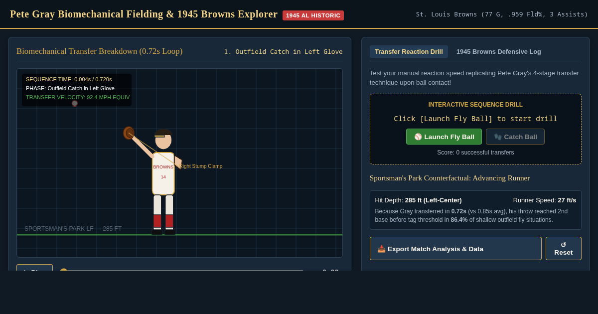 Pete Gray One-Armed Fielding Mechanics & 1945 Career Explorer preview