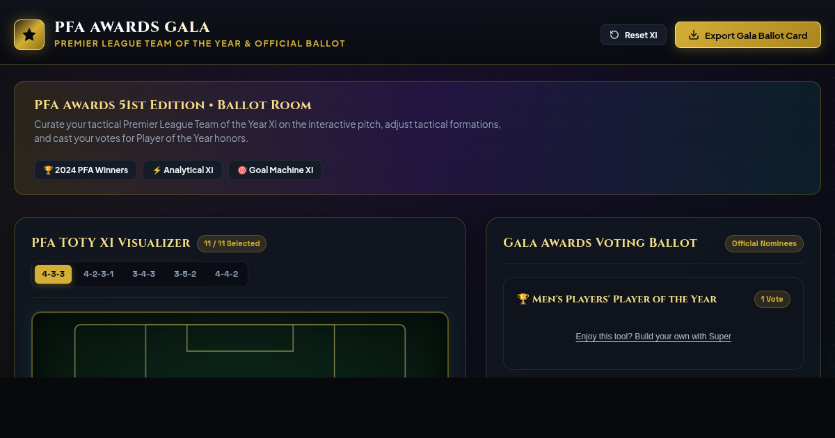 PFA Awards Gala Hub & Team of the Year Ballot Builder preview