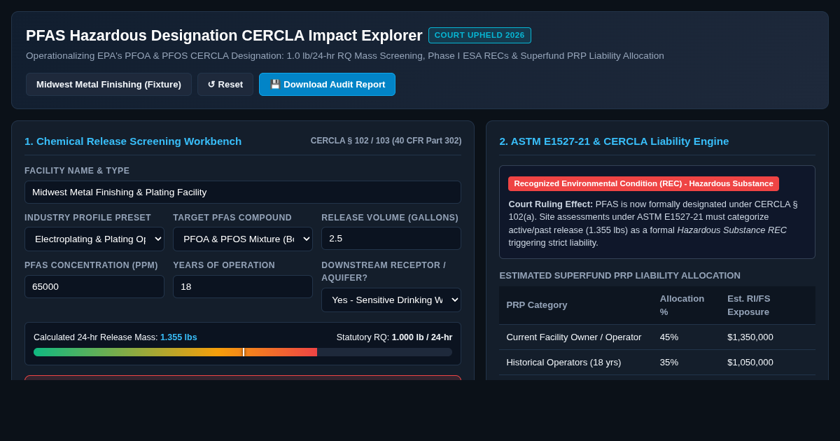 PFAS Hazardous Designation CERCLA Impact Explorer preview