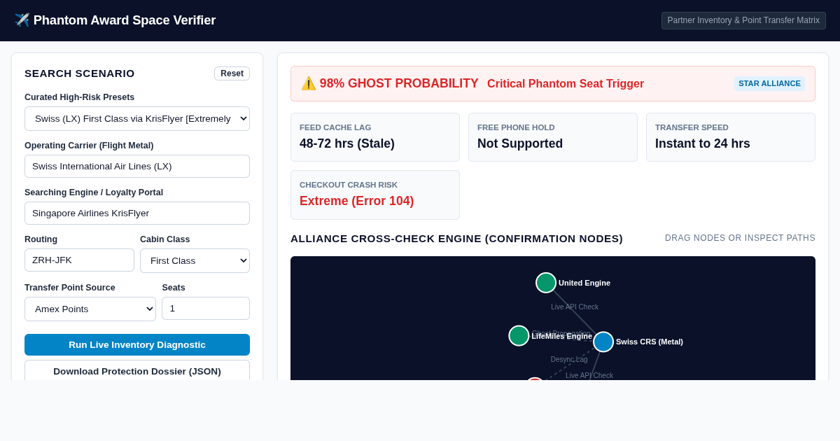 Phantom Award Space Verifier & Partner Booking Matrix preview