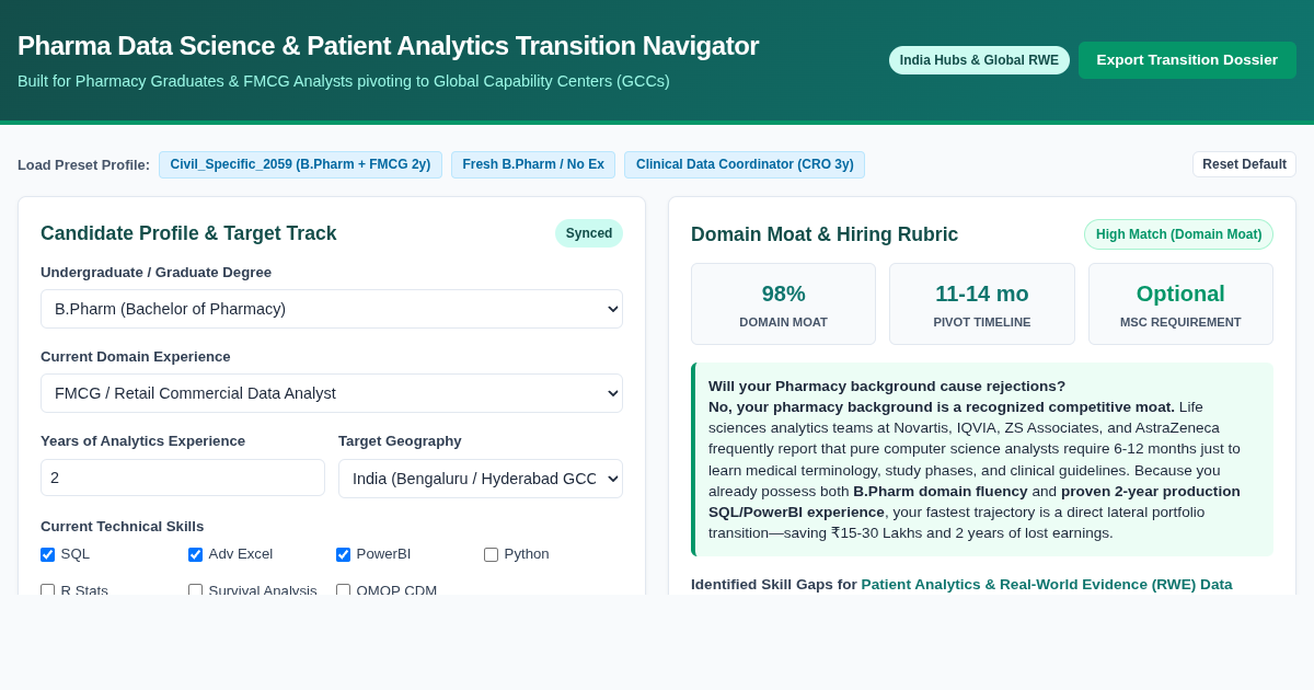 Pharma Data Science & Patient Analytics Transition Navigator preview