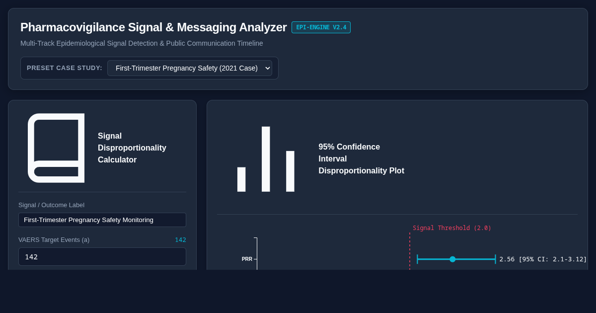 Pharmacovigilance Signal & Messaging Analyzer preview
