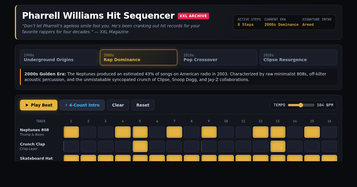 Pharrell Hit Production Timeline & Sonic Texture Sequencer preview