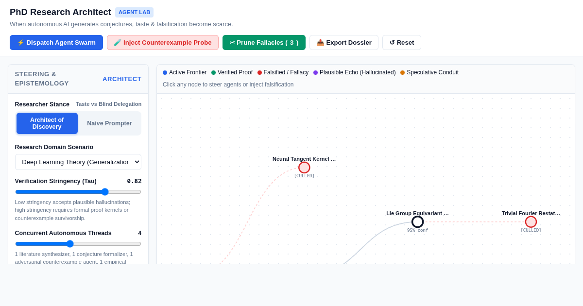 PhD Research Architect: Taste & Agent Steering Simulator preview