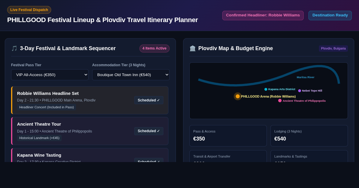 PHILLGOOD Festival Lineup & Plovdiv Travel Itinerary Planner preview