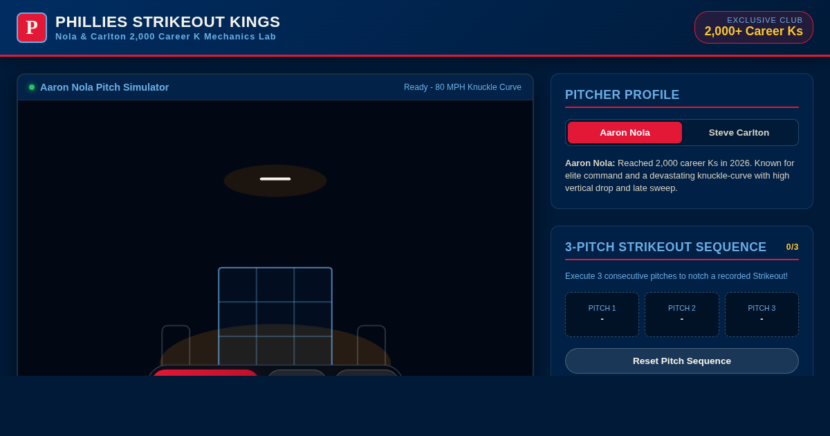 Phillies 2,000 Strikeout Kings Simulator - Nola & Carlton preview
