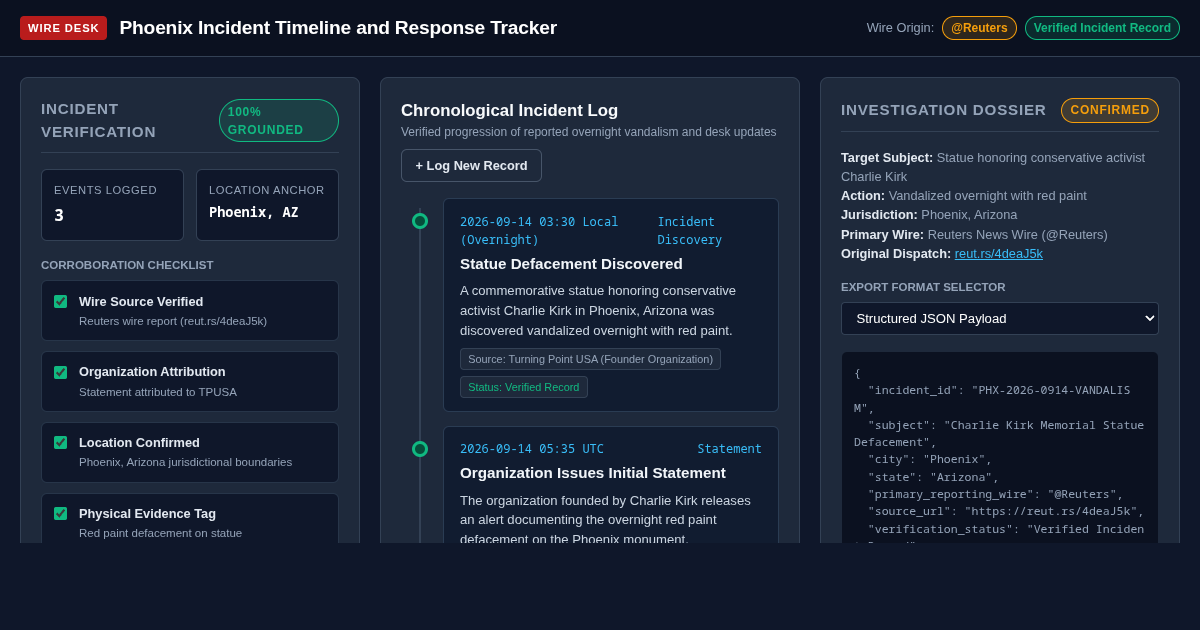 Phoenix Incident Timeline & Response Tracker | Reuters Dispatch Desk preview