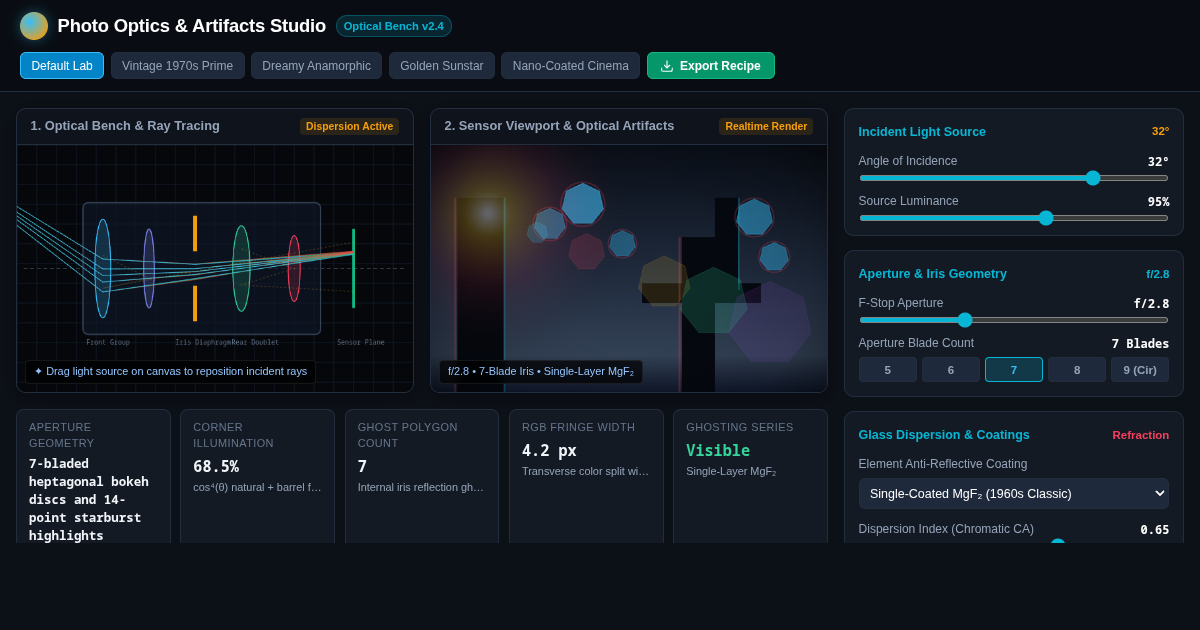 Photo Optics & Artifacts Studio — Interactive Lens Physics preview