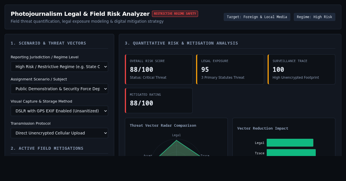 Photojournalism Legal & Field Risk Analyzer preview