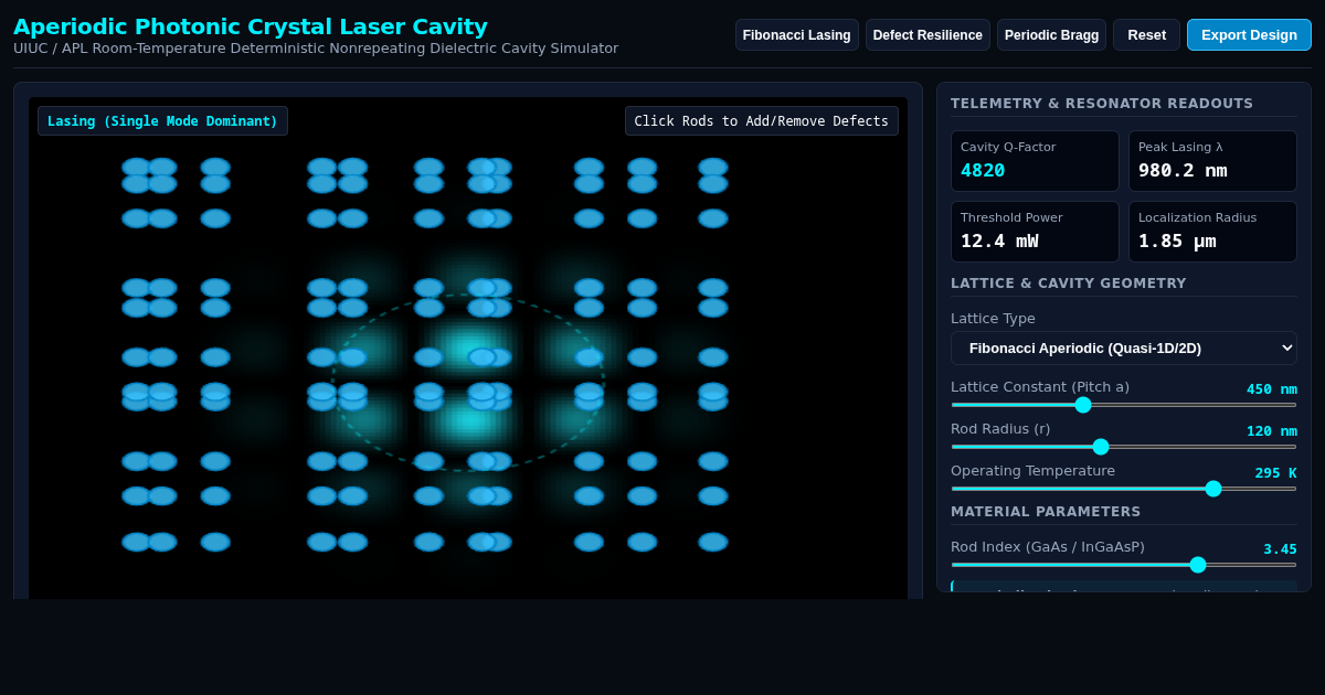 Aperiodic Photonic Crystal Laser Cavity Workbench preview
