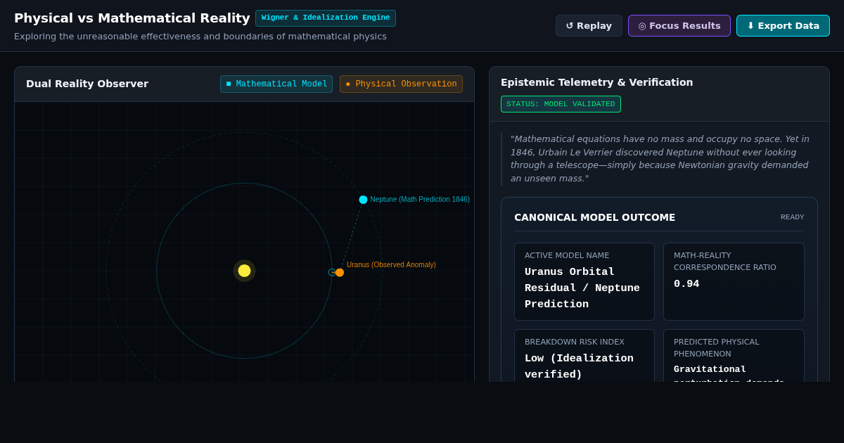 Physical vs Mathematical Reality Workbench preview
