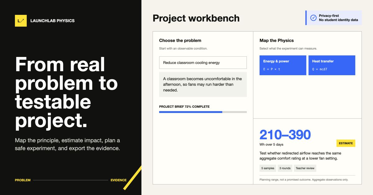 LaunchLab Physics | From classroom principle to testable project preview