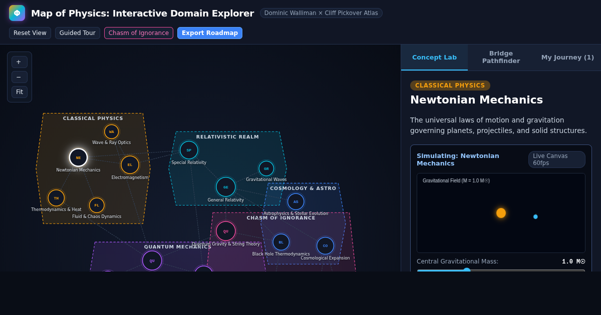 Map of Physics: Interactive Domain Explorer preview