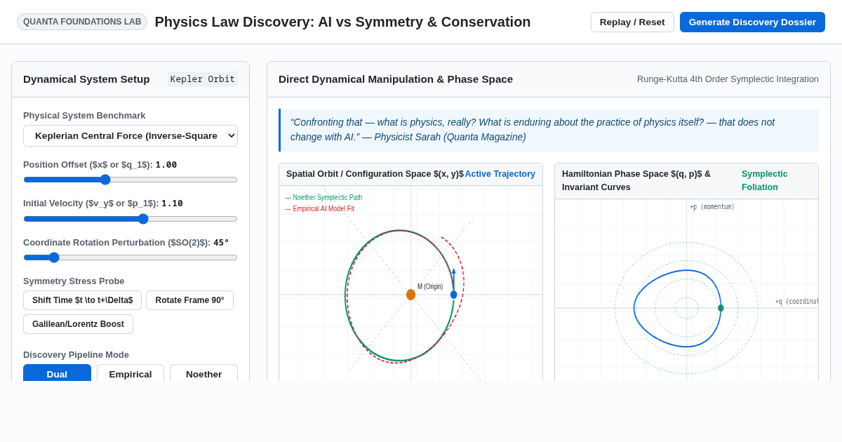 Physics Law Discovery: AI vs Symmetry & Conservation Laws preview
