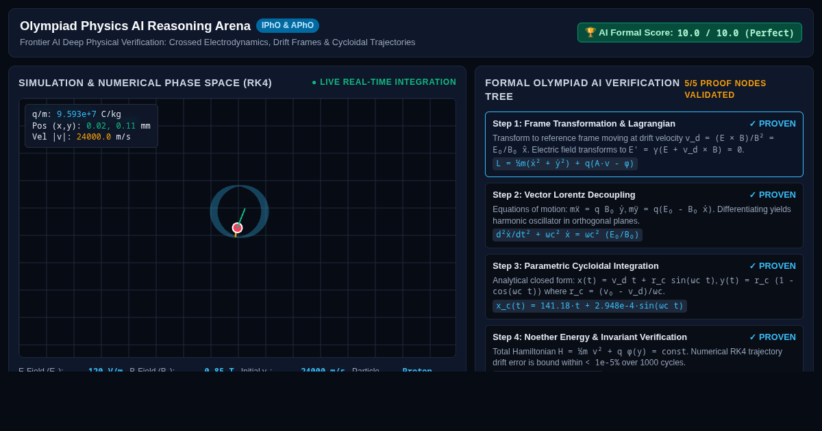 Olympiad Physics AI Reasoning Arena preview