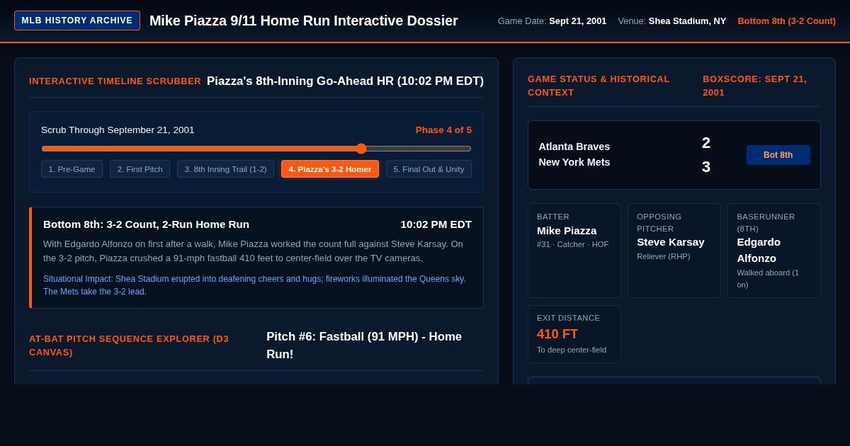 Mike Piazza 9/11 Home Run Archive | Shea Stadium Sept 21, 2001 preview
