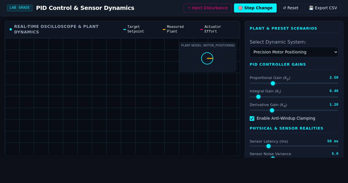PID Feedback Control & Sensor Dynamics Workbench preview