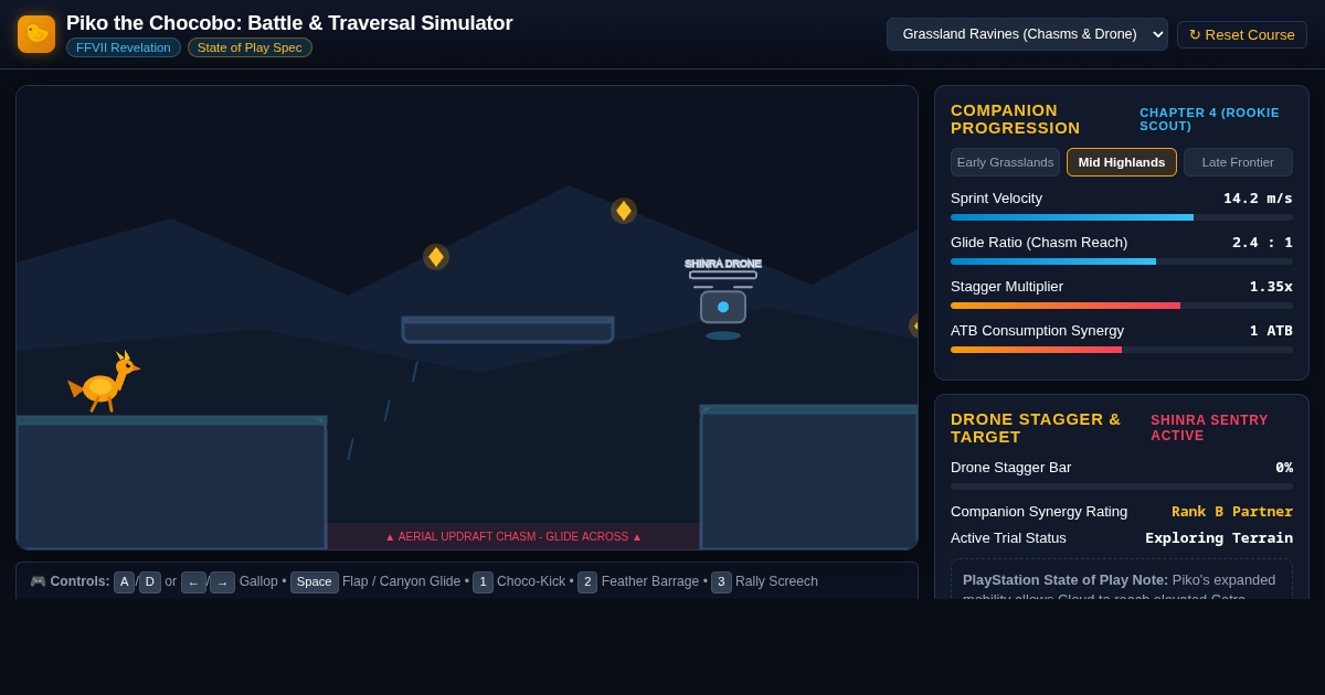 Piko the Chocobo: Battle & Traversal Skill Simulator preview