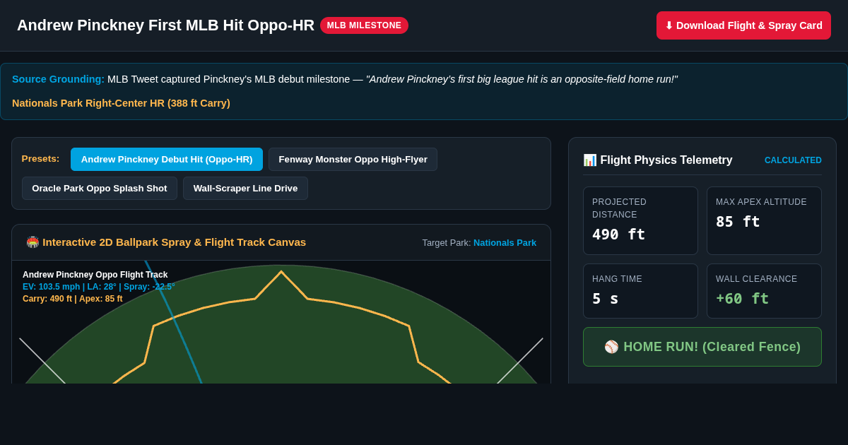Andrew Pinckney First MLB Hit Oppo-HR Flight & Ballpark Simulator preview