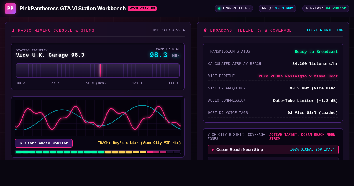 PinkPantheress GTA VI Soundtrack & Station Concept Workbench preview