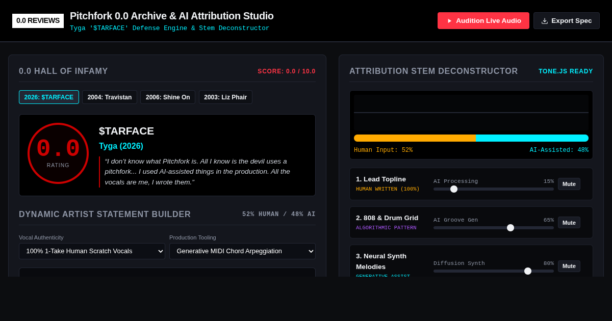 Pitchfork 0.0 Archive & AI Attribution Studio preview