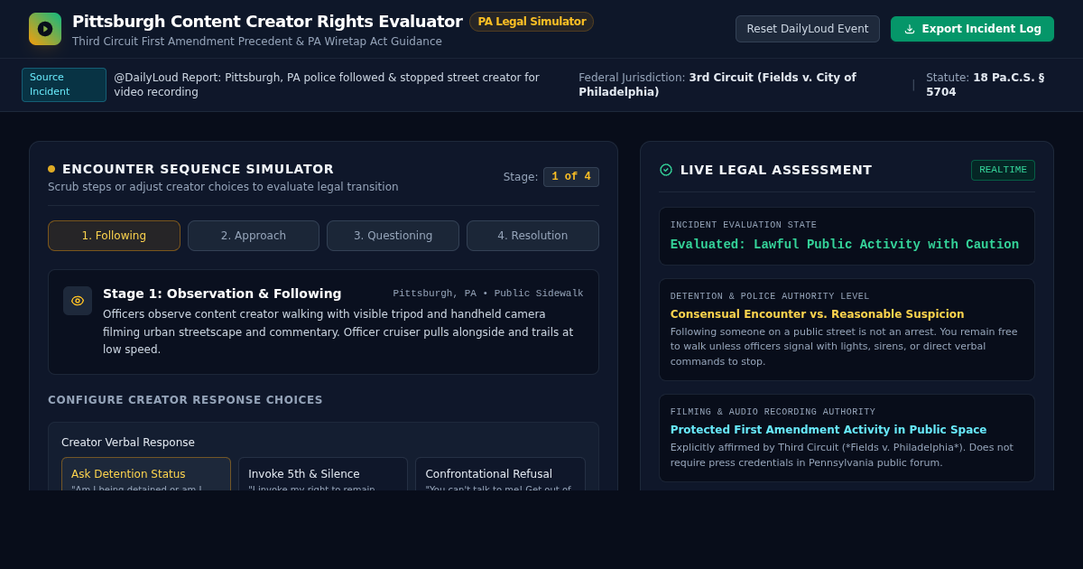 Pittsburgh Content Creator Stop & Rights Evaluator preview