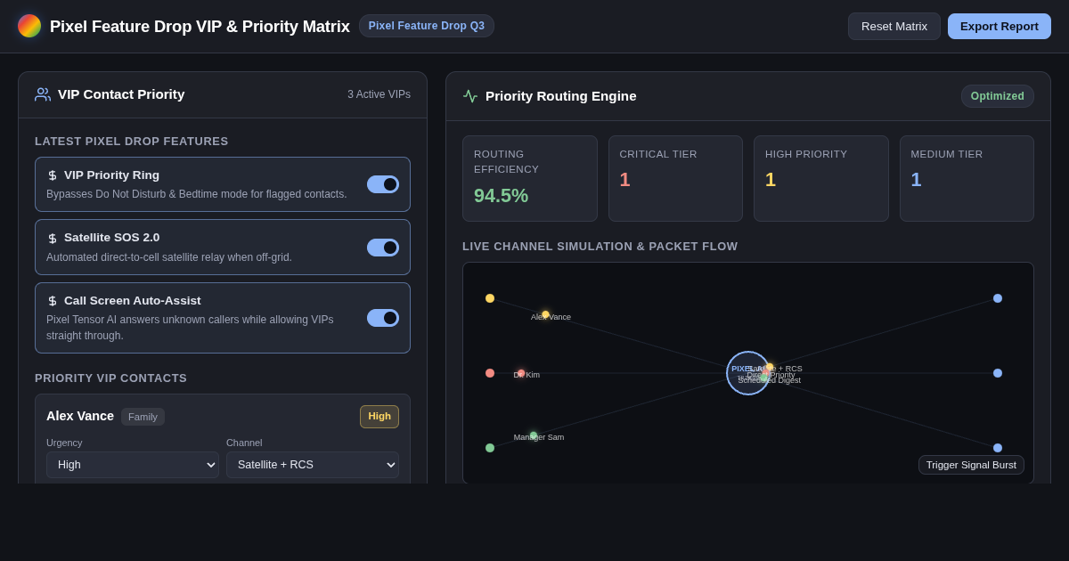 Pixel Feature Drop VIP & Priority Matrix 48 preview