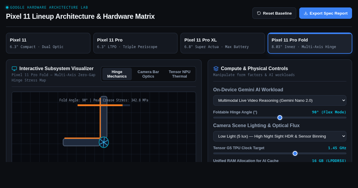 Pixel 11 Lineup Architecture & Hardware Matrix preview