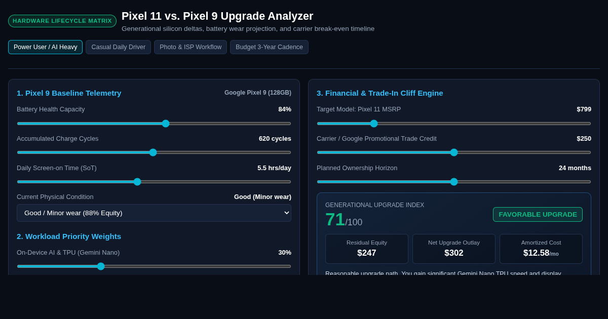Pixel 11 vs Pixel 9 Upgrade & Lifecycle Analyzer preview