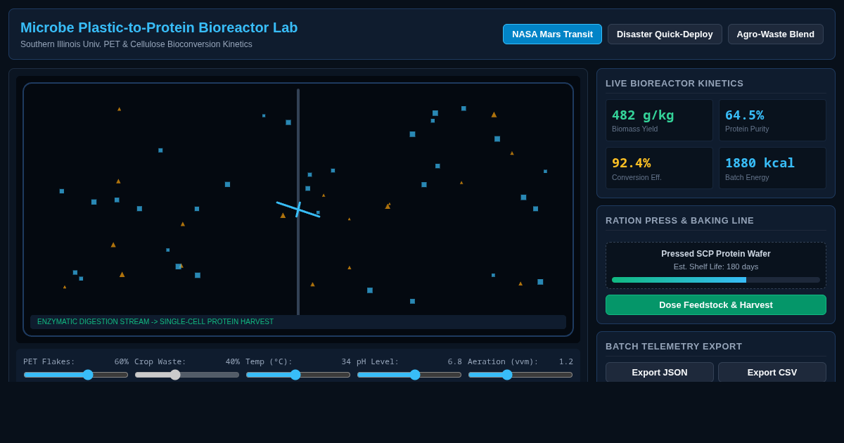 Microbe Plastic-to-Protein Bioreactor Lab preview