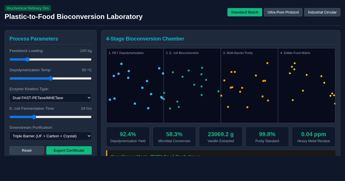 Plastic-to-Food Bioconversion Laboratory preview