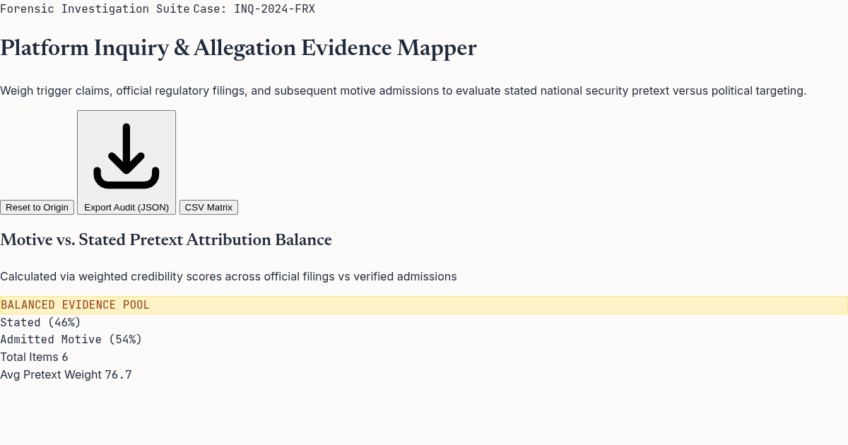 Platform Inquiry & Allegation Evidence Mapper preview
