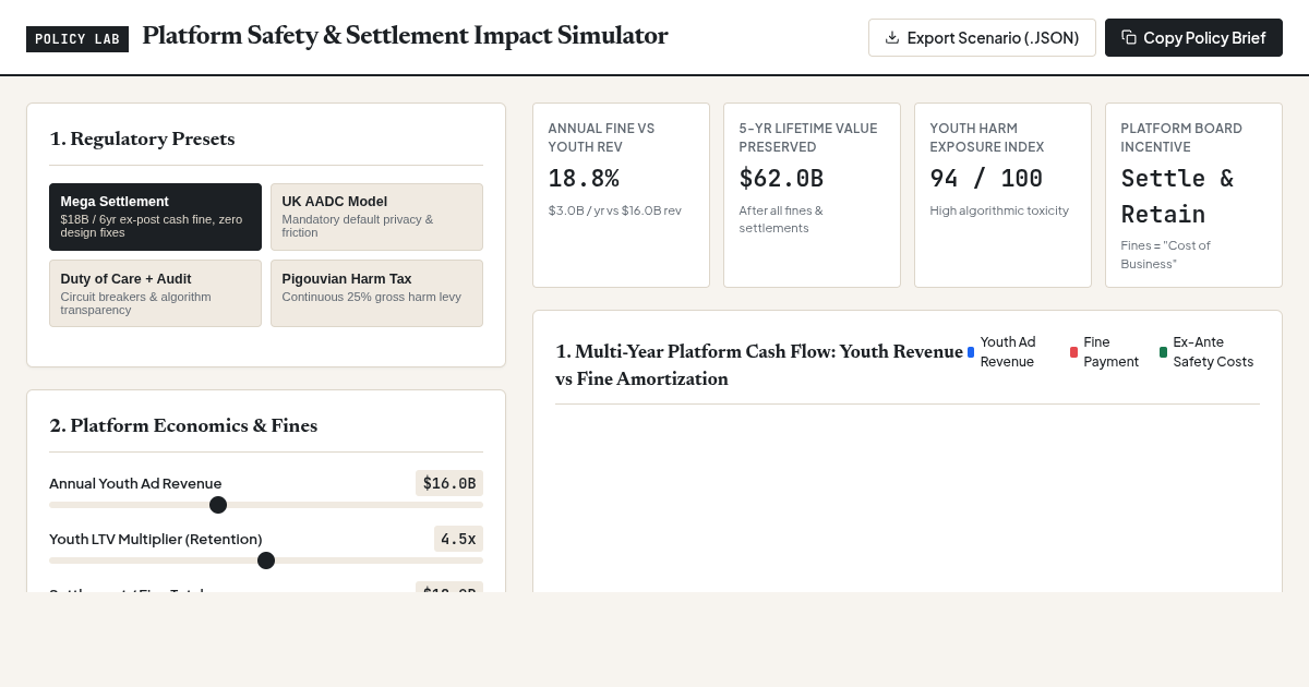 Platform Safety & Settlement Impact Simulator preview