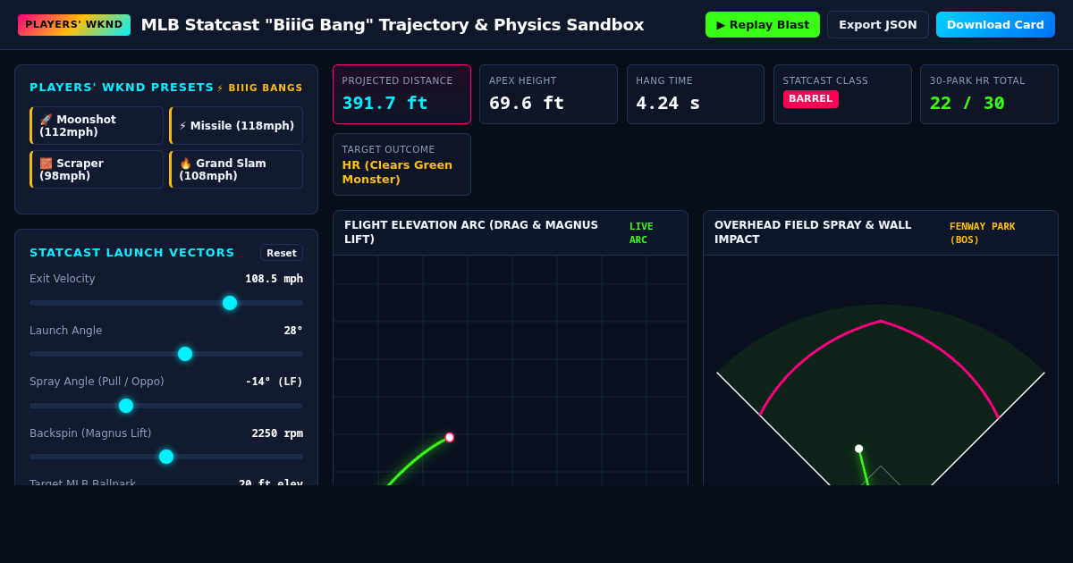 MLB Players' Weekend BiiiG Bang - Statcast Trajectory & Ballpark Physics Sandbox preview