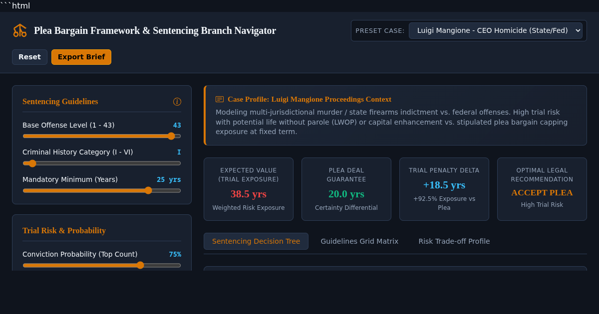 Plea Bargain Framework & Sentencing Branch Navigator preview