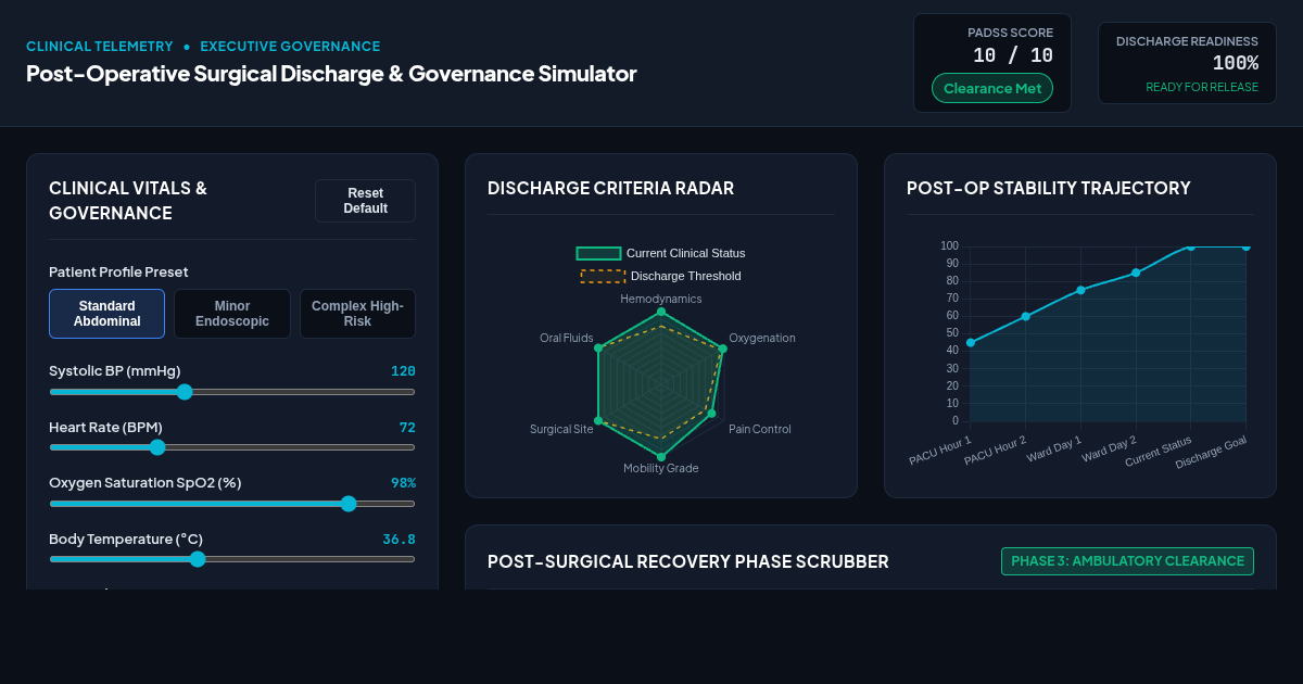 Post-Operative Surgical Discharge & Governance Simulator preview