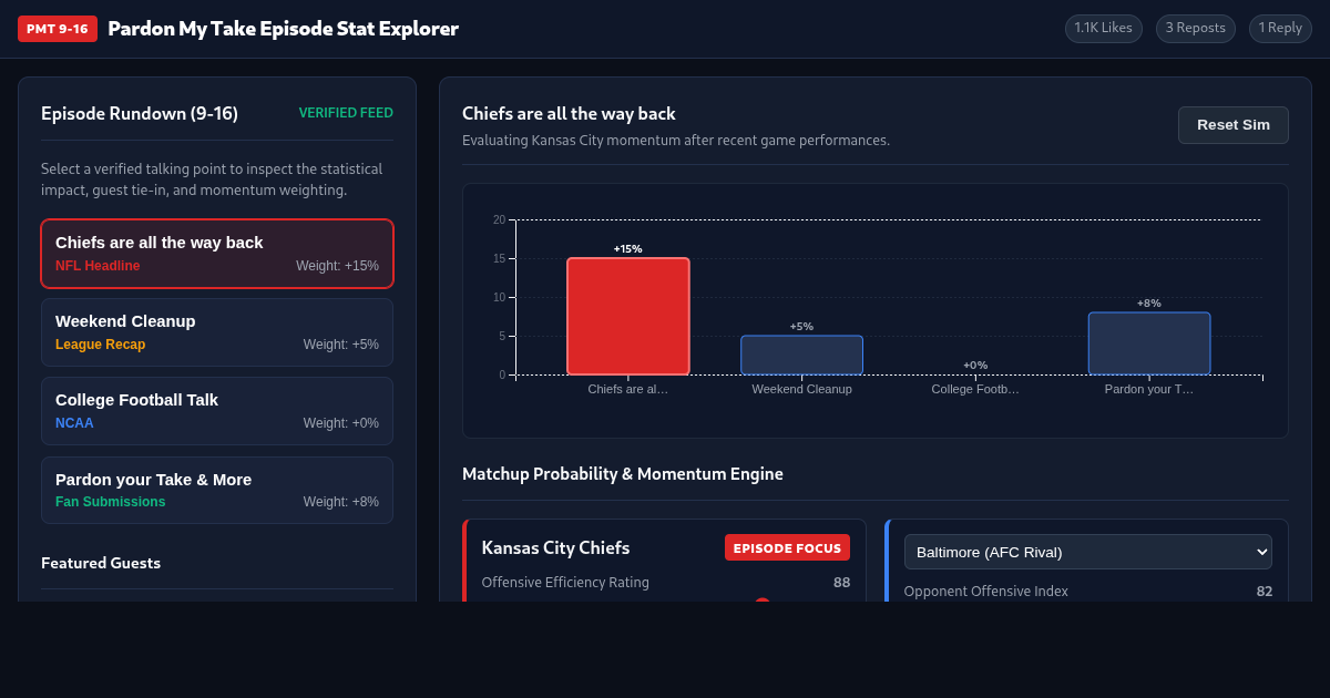 PMT 9-16 Episode Stat Explorer & Matchup Simulator preview