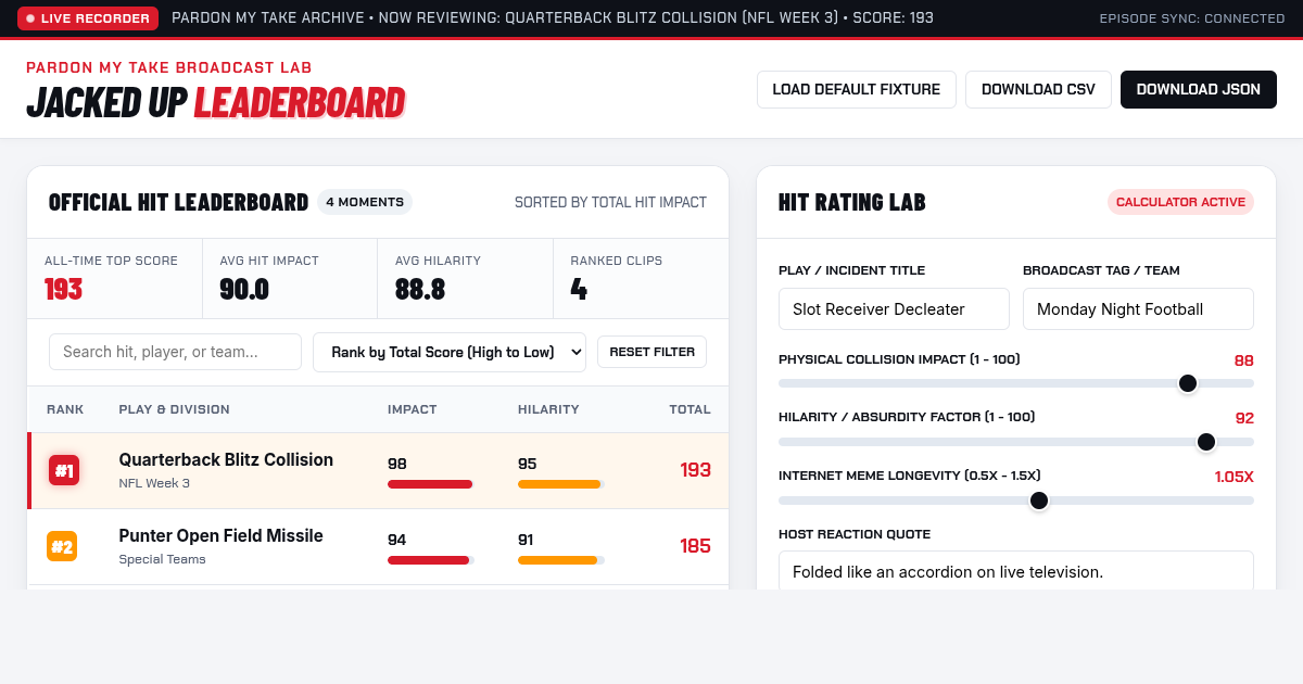 Pardon My Take Jacked Up Segment Analyzer & Leaderboard preview