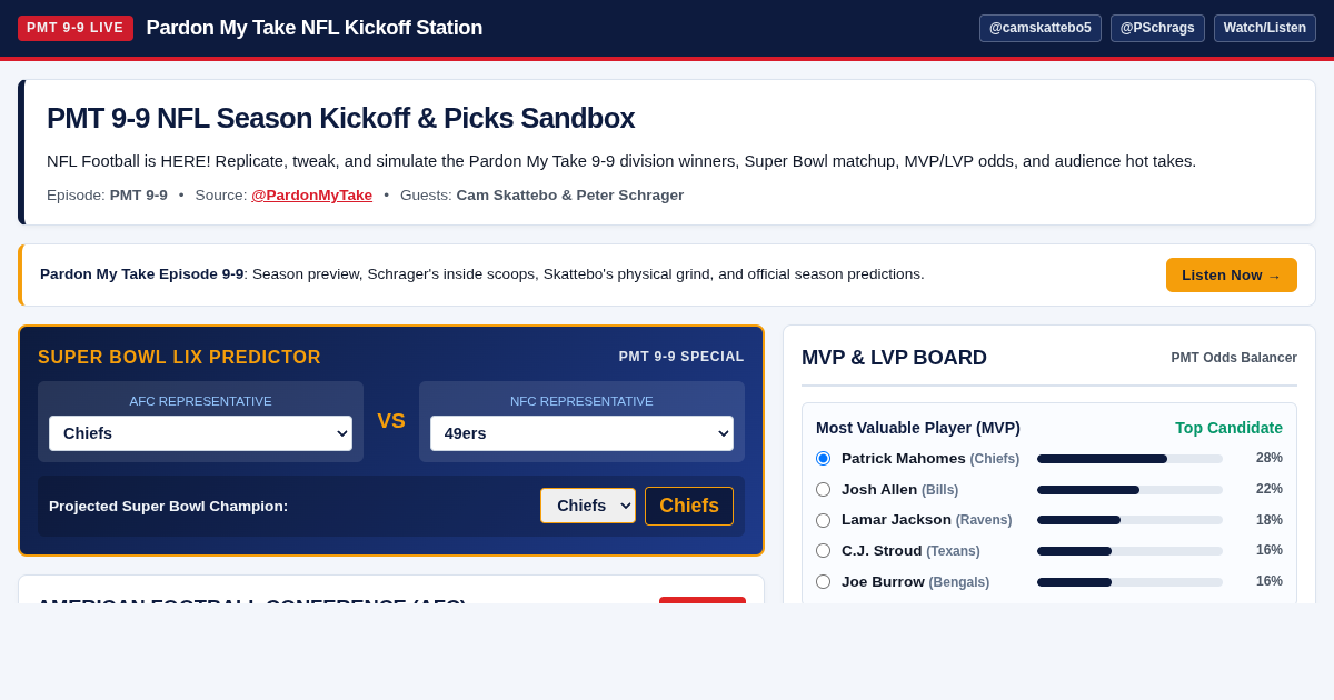 PMT 9-9 NFL Season Kickoff & Picks Sandbox preview