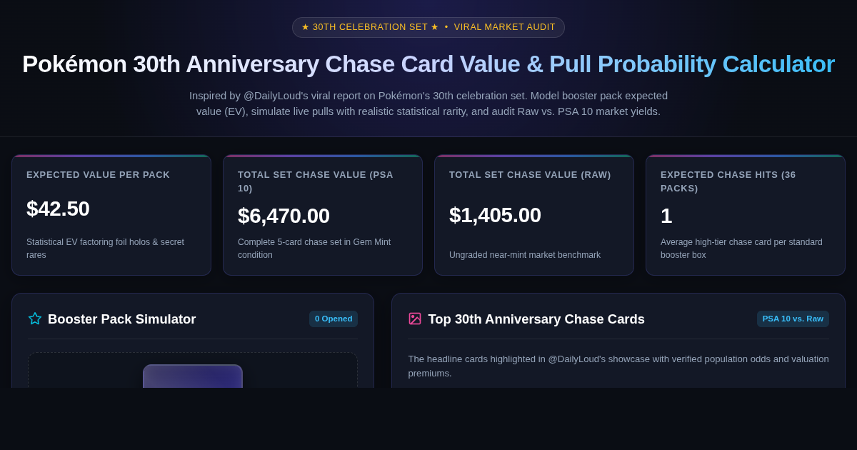Pokémon 30th Anniversary Chase Card Value & Pull Probability Calculator preview