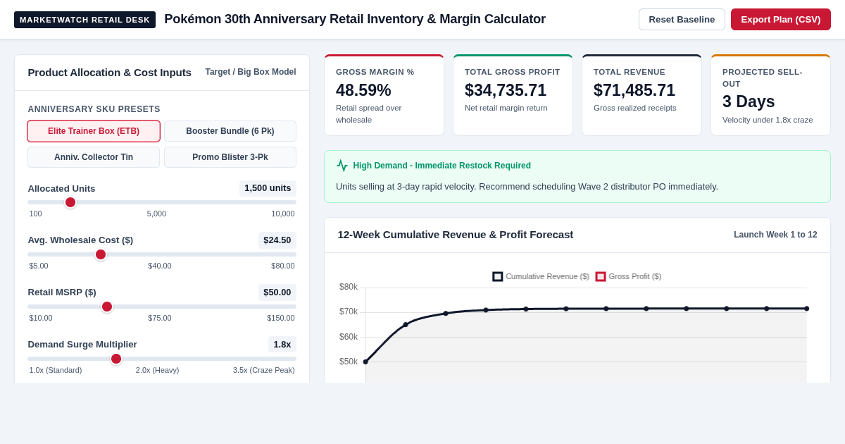 Pokémon 30th Anniversary Retail Inventory & Margin Calculator preview