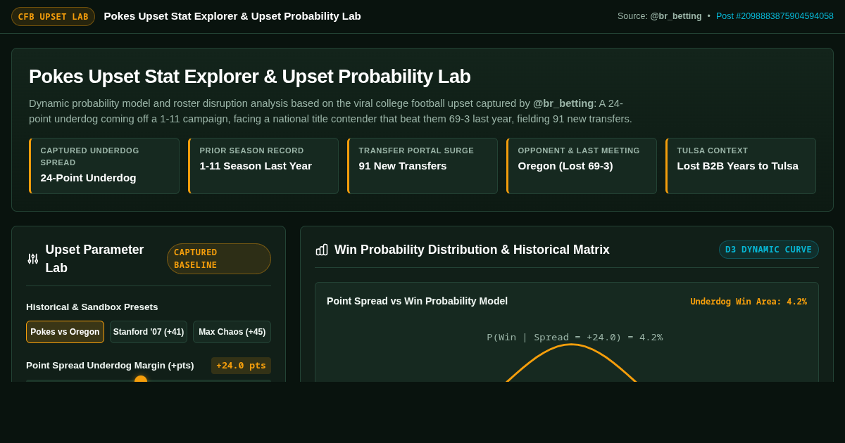 Pokes Upset Stat Explorer & Upset Probability Lab preview
