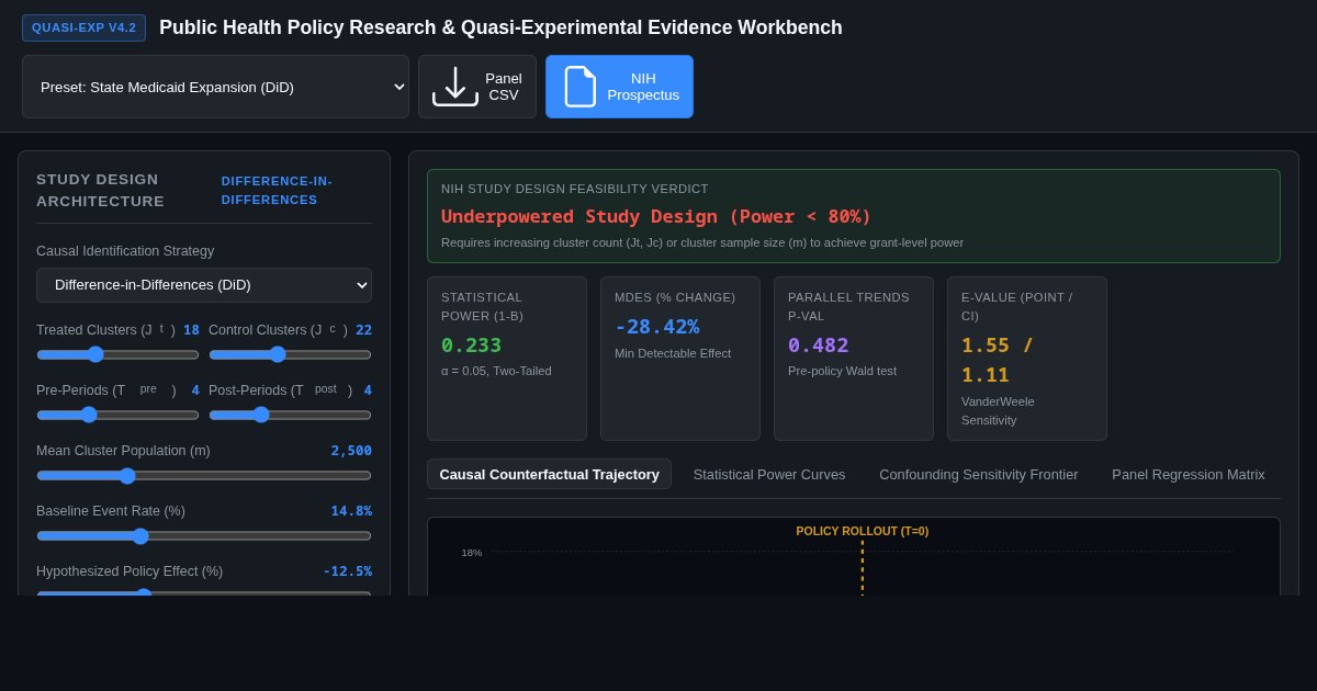 Public Health Policy Research & Quasi-Experimental Evidence Workbench preview