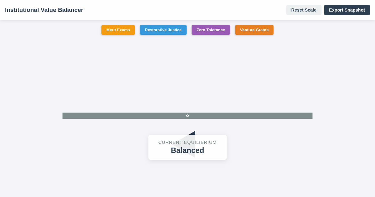 Institutional Value Balancer preview