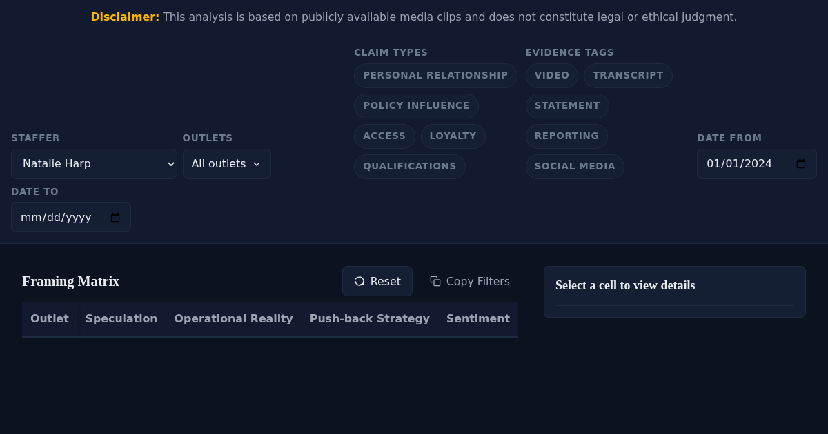 Political Staffer Scrutiny & Media Framing Matrix preview