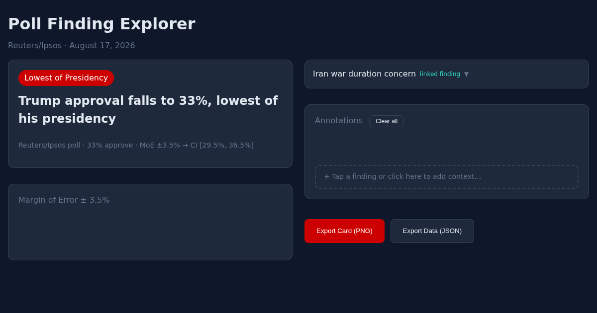 Poll Finding Explorer preview