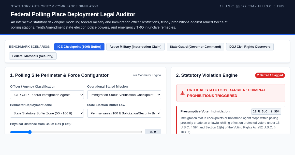 Federal Polling Place Deployment Legal Auditor | 18 U.S.C. §§ 592, 594 & Posse Comitatus preview