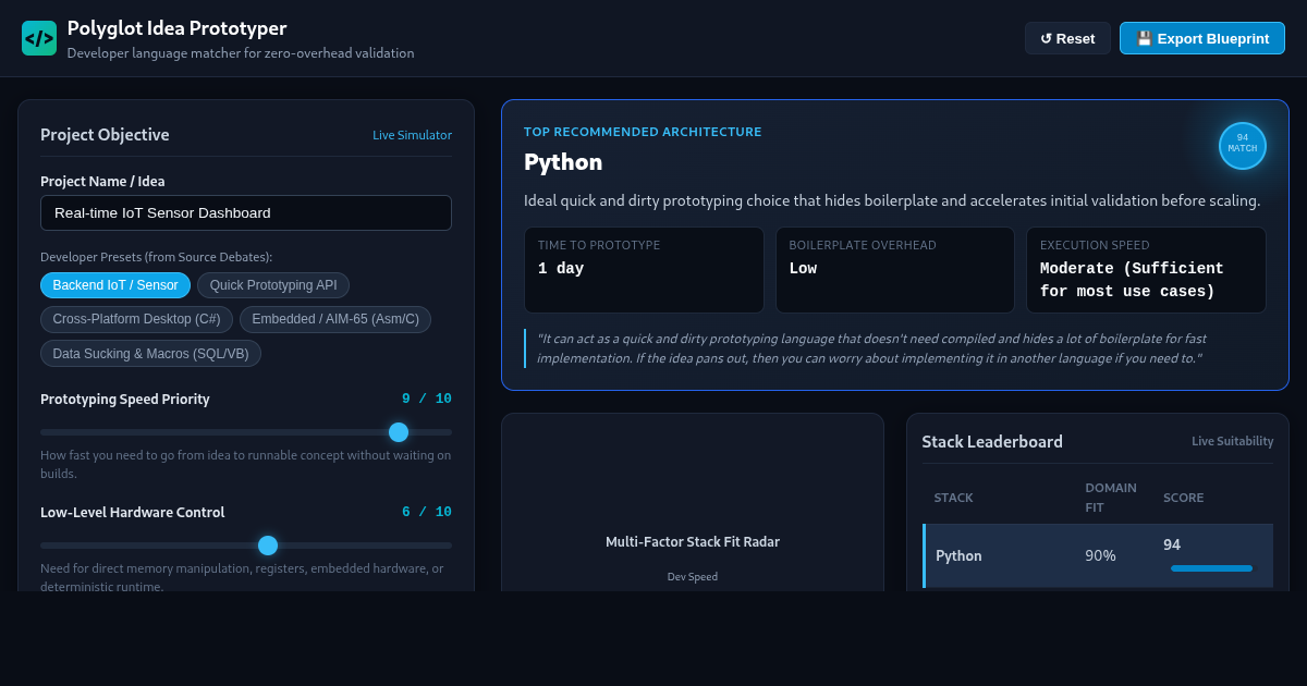 Polyglot Idea Prototyper & Language Matcher preview