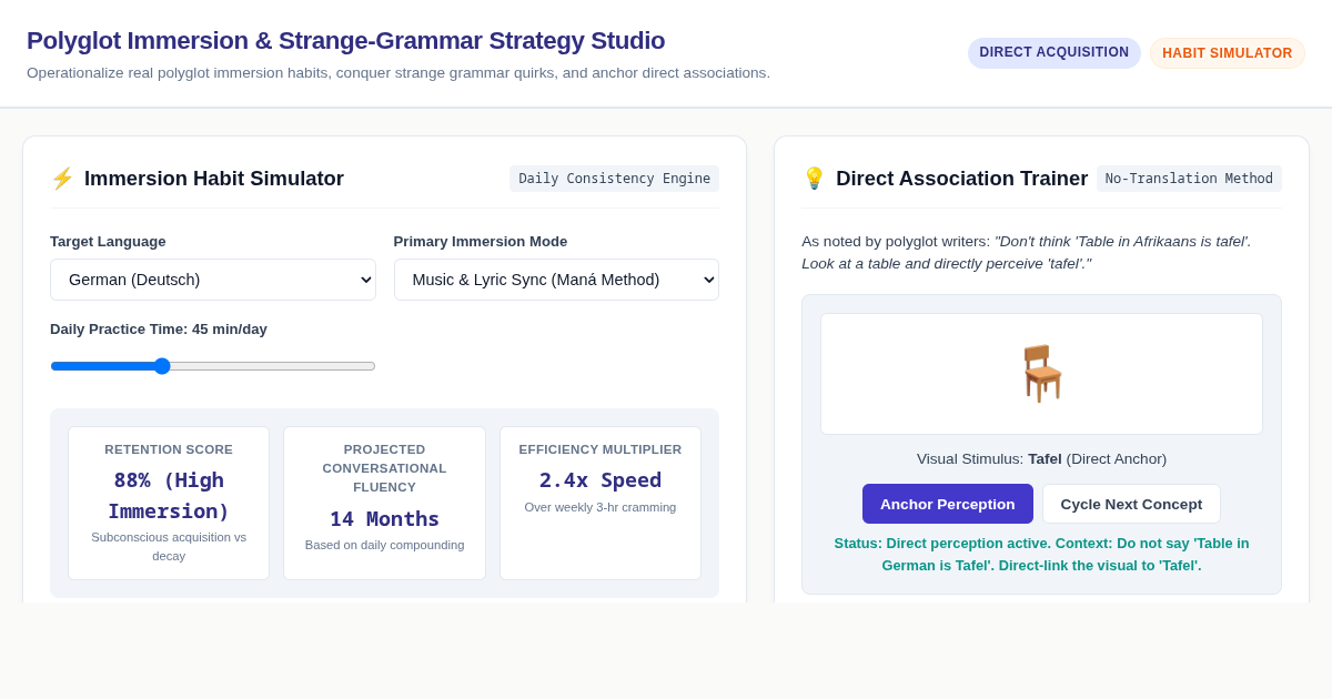 Polyglot Immersion & Strange-Grammar Strategy Studio preview