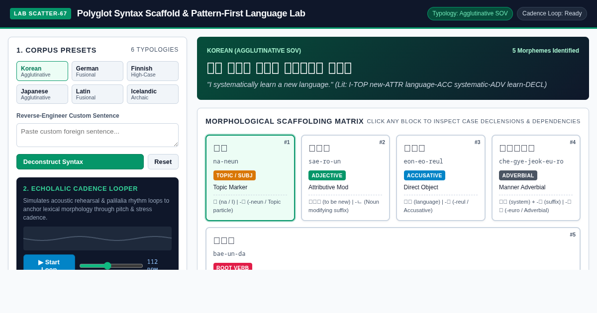 Polyglot Syntax Scaffold & Pattern-First Language Lab preview